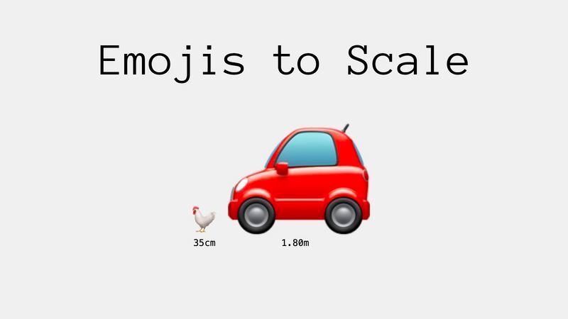 #Web #Emoji🚗 最近发现一个比较有意思的网站 —— Emoji to Scale🐓 主要罗列了诸多 emoji，并逐一标明了他们在现实生活中的尺寸